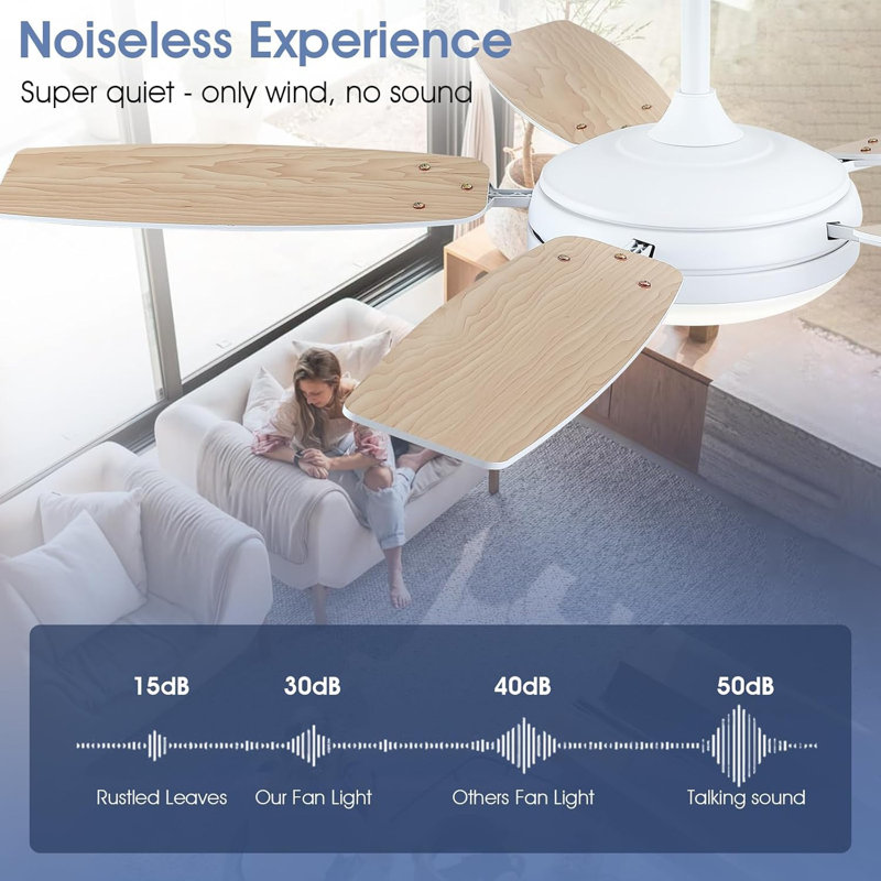 Ventilateurs de plafond de 52 pouces avec lumières et télécommande, Blanc