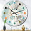 Horloge murale rétro Mid-Century-40748213
