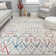 Ildiko Knox Tribal Confetti Mix Area Rug