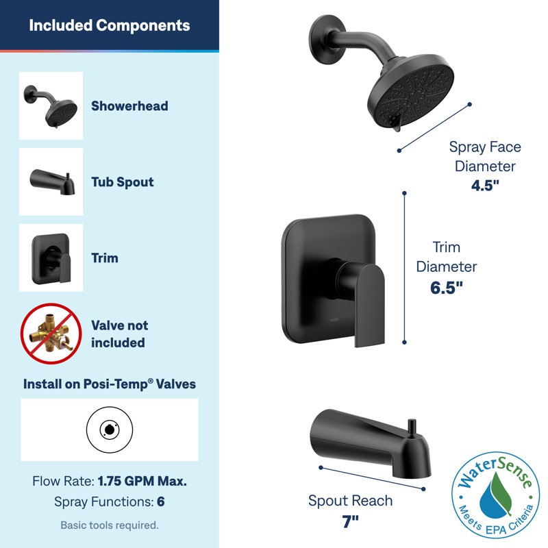 Genta LX Eco Performance Modern Tub and Shower, Valve Required, Matte Black