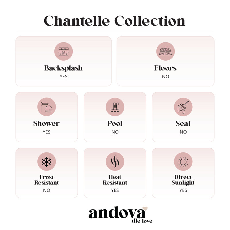 Chantelle 5 po x 6 po Carreau de céramique hexagonal biseauté brillant, Ulysse