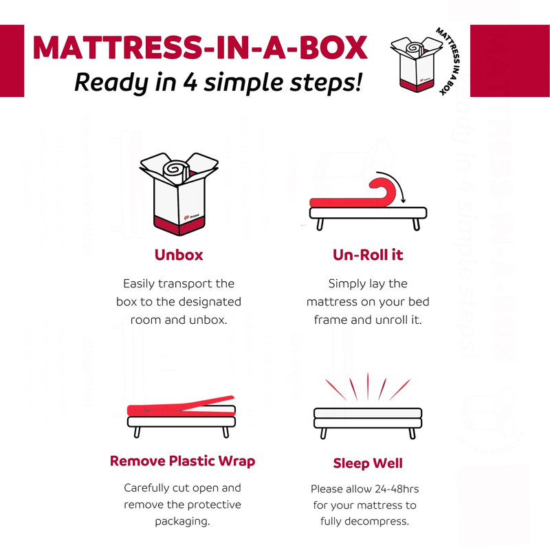Plush 8 In. Medium Gel Memory Foam Mattress For Bed In A Box With Breathable Aloe Vera Cover, Twin
