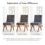 Chaise d'appoint rembourrée en lin Turfed-145268156