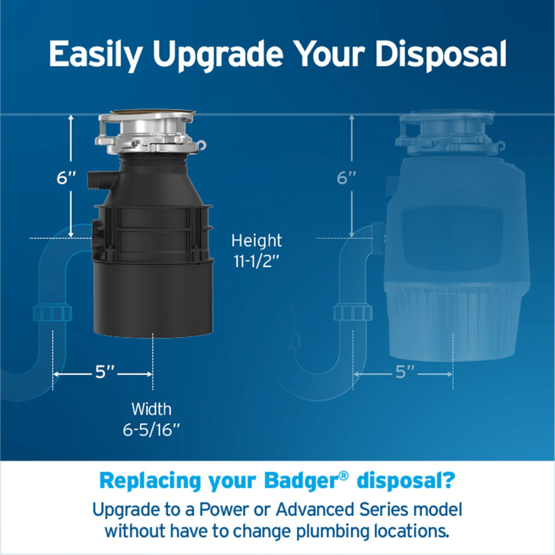 Badger Series 1/2 HP Continuous Feed Garbage Disposal, Power Cord Included