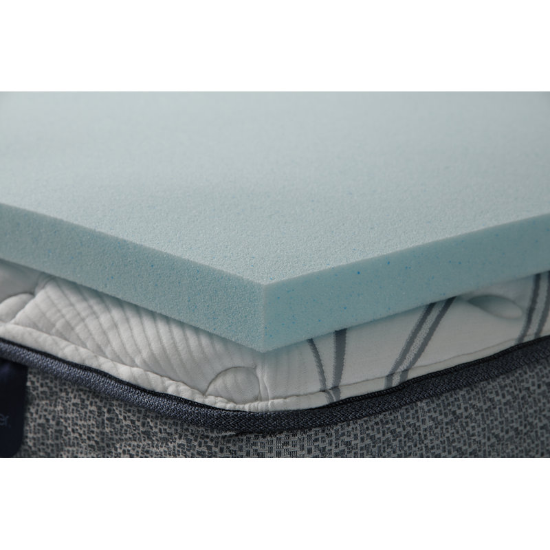 Full Blue Memory Foam Mattress Topper with Cooling Gel