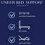 Matelas hybride Comfort Care-1067032543-1067032538