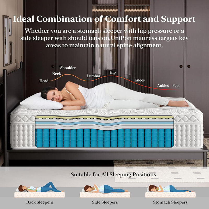 Matelas hybride - lit en mousse viscoélastique et à ressorts ensachés, 14.2"