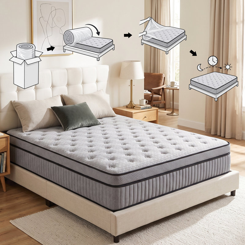 Matelas hybride en mousse à mémoire de fermeté moyenne (8 po/10 po/12 po/14 po), certifié CertiPUR-US, 14, King
