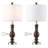 Burkell Resin USB Table Lamp
