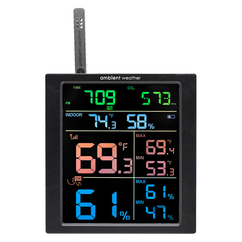 Station météo avec contrôle du CO2