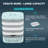 Resiners Resin Curing Machine with Larger Tray for Resin Starter, Cure Air, Auto Curing 2 Hours Resin