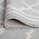 Dewsbury Indoor / Outdoor Rug