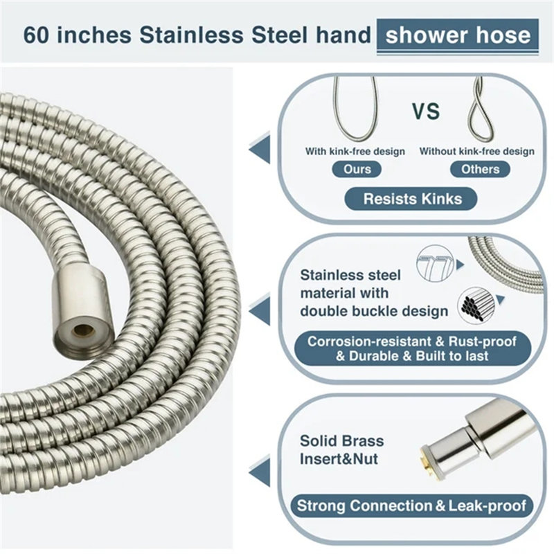 Rain Dual Shower Head 1.75 GPM GPM, Nickel