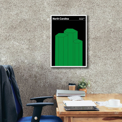 " State Posters NC " by Print Collection