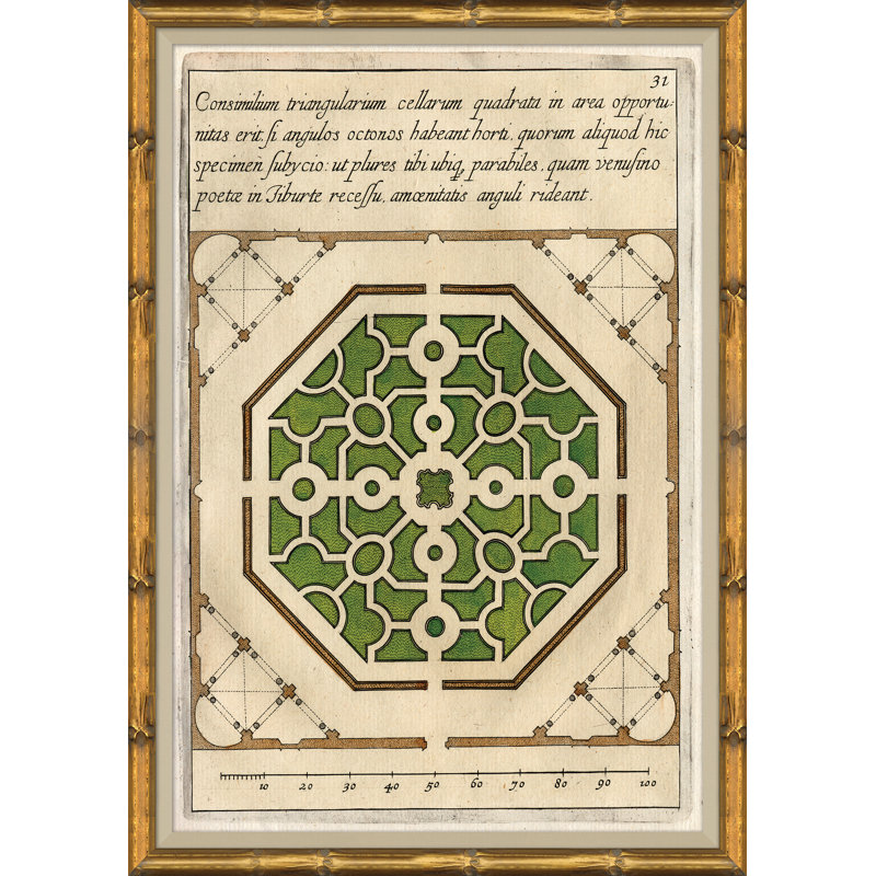 Antique Garden Plans IV
