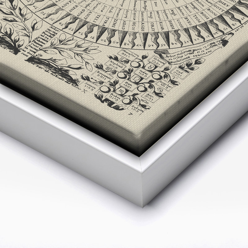 72 noms de Dieu, Canevas, 18"H x 24"W, Encadrement blanc