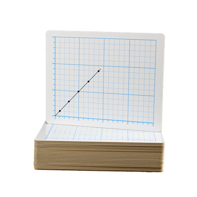 Flipside Products Melamine Lap Board Whiteboard