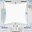 Voile d'ombrage carré Amgo-105527528-105527516