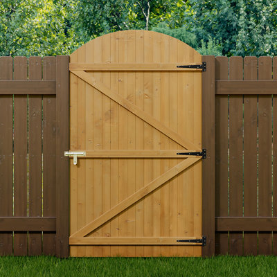 Gate Fencing with 1