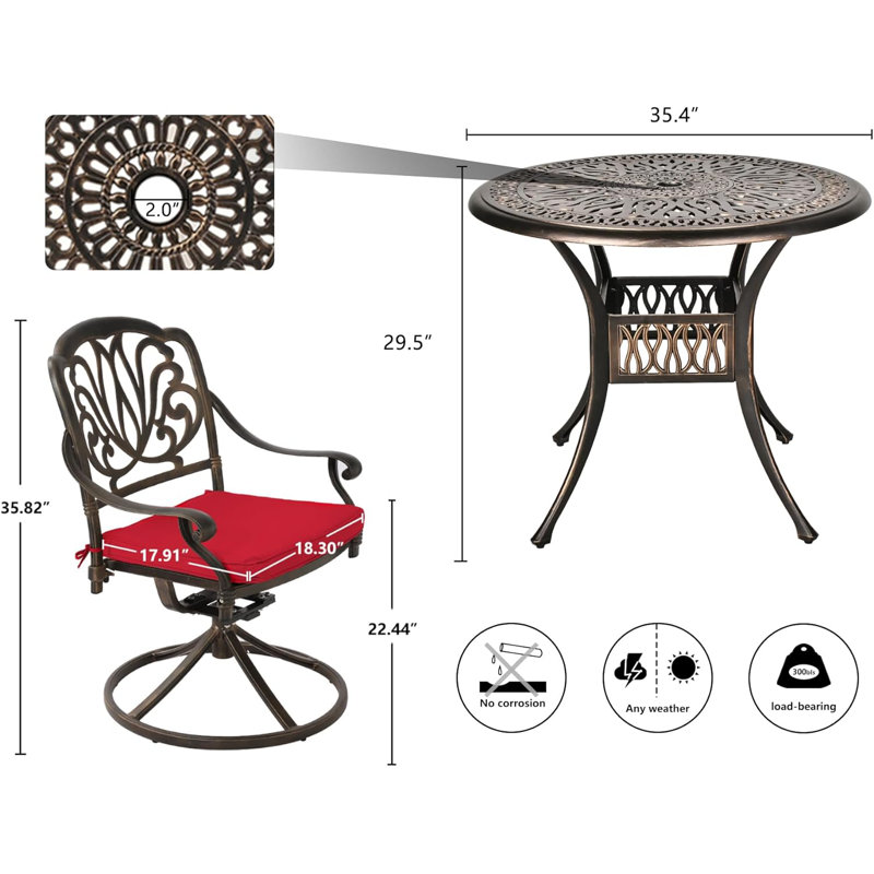 Ensemble repas d'extérieur L 35,4 po Ashritha, Red