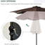 Le parasol solaire brun de 9 pi x 7 pi, les lumières à DEL, l'inclinaison et la manivelle, font de votre terrasse un endroit confortable, pour le patio, le jardin, la cour, la piscine, le parasol de plage et les espaces extérieurs appropriés comme la terrasse, la plage,