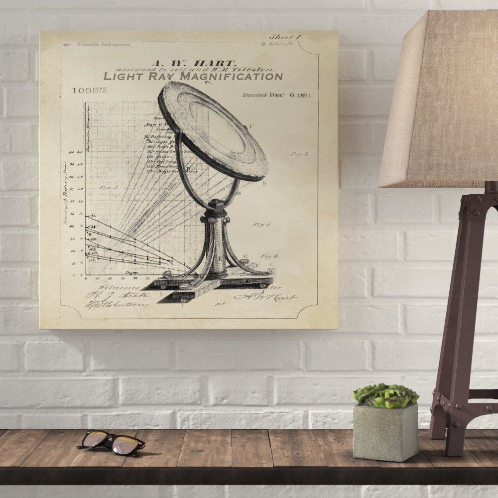 Tre Sorelle Studios - Wrapped Canvas Print