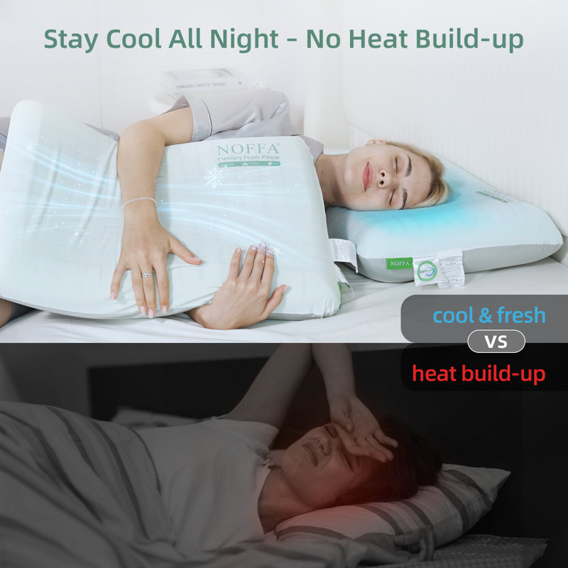 Standard Size Cooling Gel Memory Foam Bread Pillow - Extra Soft and Supportive, Removable Washable Cover for All Sleepers Set of 2