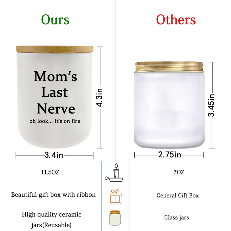 Bougie parfumée vanille, noix de coco