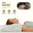 Kofi Cervical Pillow For Neck Pain Relief, Ergonomic Contour Pillow, Memory Foam Back Stomach Side Pillow-682682349-709365986