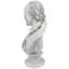 Buste William Shakespeare