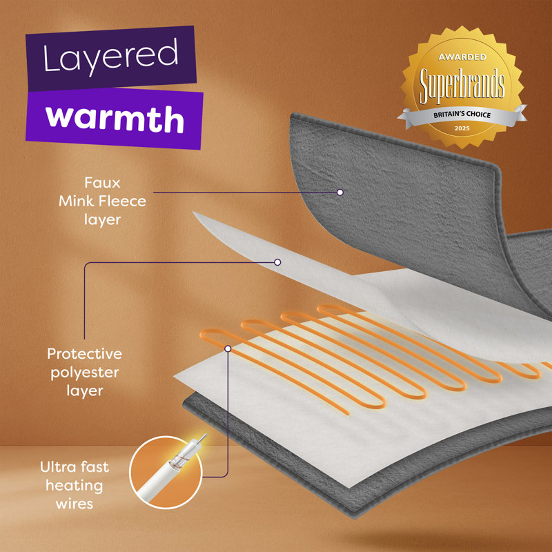 Slumberdown Elegantly Warm Heated Throw, Dark Charcoal