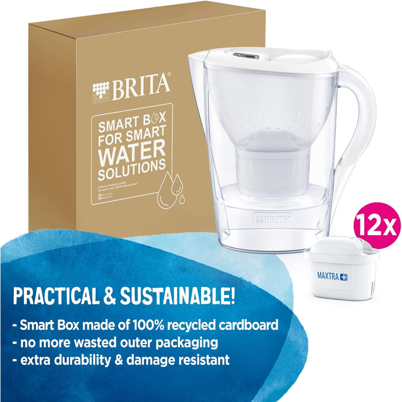 2.4L Marella Water Filter Jug with 1 Cartridges White