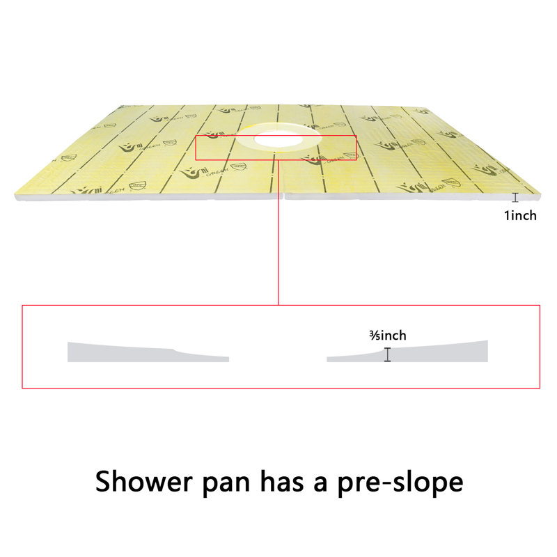 Uni-green 48" x 48" Complete Shower Pan Kit – Includes Shower Drain and Tile-Ready Pan, Matte Black