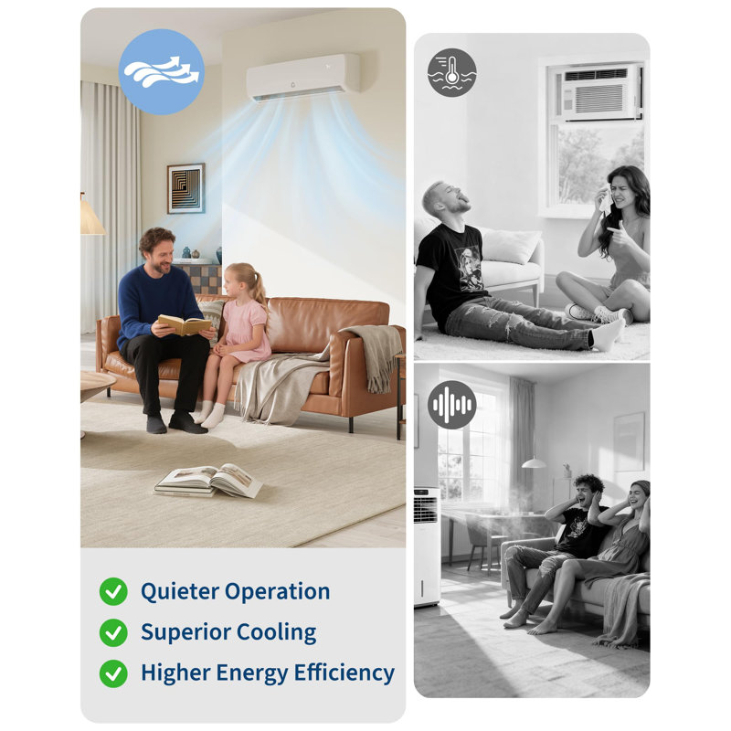 Mini-climatiseur et radiateur divisé efficace 9 000 BTU - 19 SEER2, onduleur sans conduit, mural, 115 V, silencieux, ensemble d'installation complet, refroidit et chauffe jusqu'à 450 pieds carrés, blanc