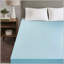 Surmatelas-1448807174