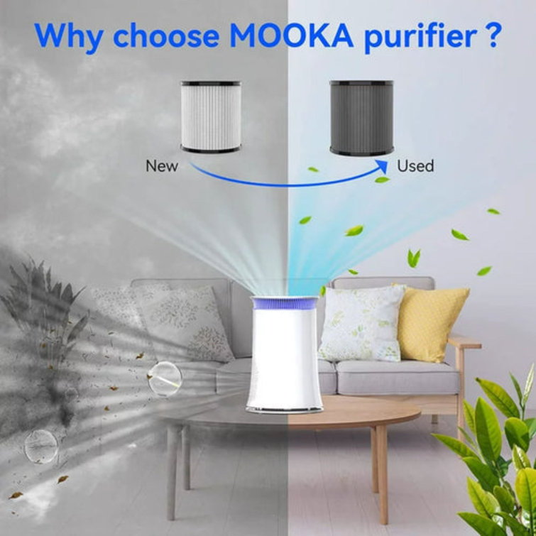 MOOKA Purificateur d'air pour toute la maison avec filtre HEPA - Wayfair  Canada