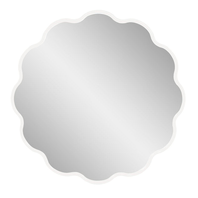Miroir Anderson, Blanc
