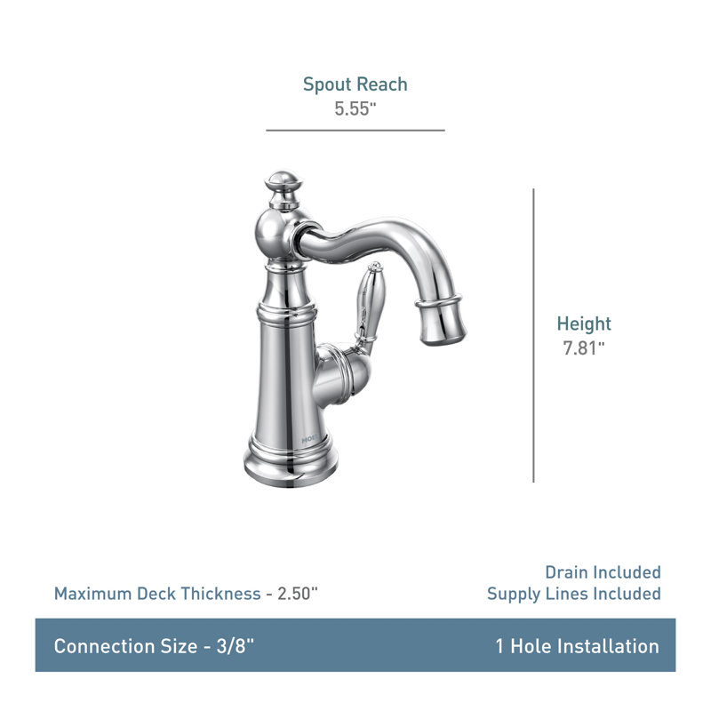 Weymouth Single Hole Bathroom Faucet With Drain Assembly, Polished Nickel
