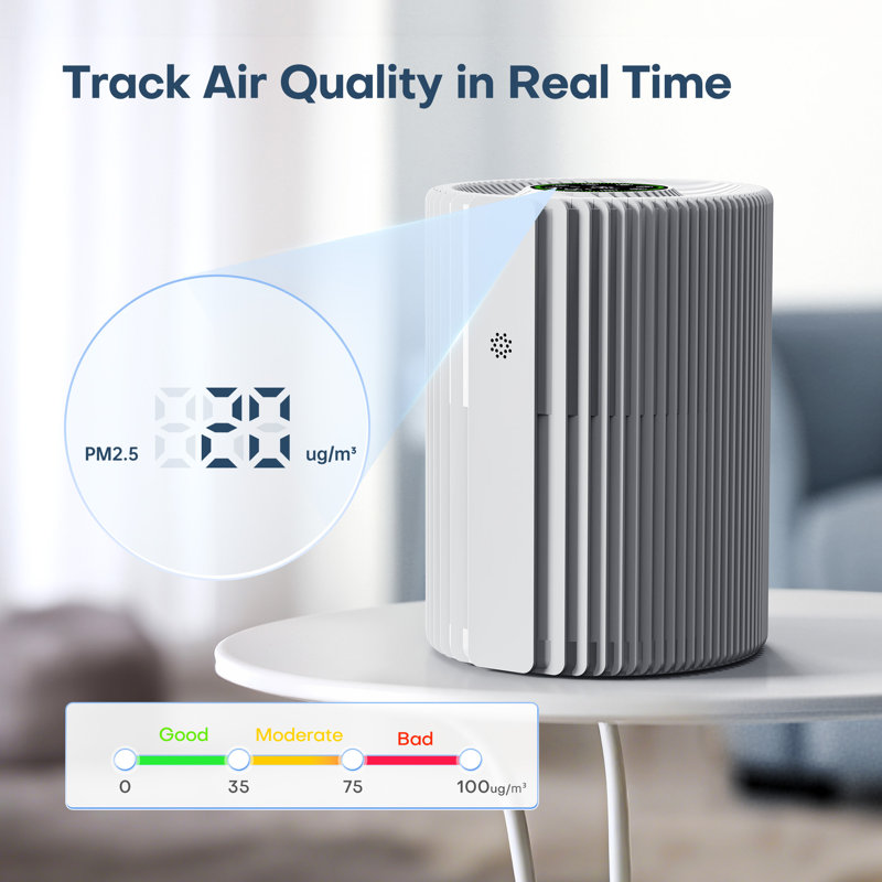 Kloudic Smart Air Purifier With Air Quality Monitor and WIFI, For Home & Bedroom With Hepa Filter,Remove Dust,Smoke,Odor,Pet Dander