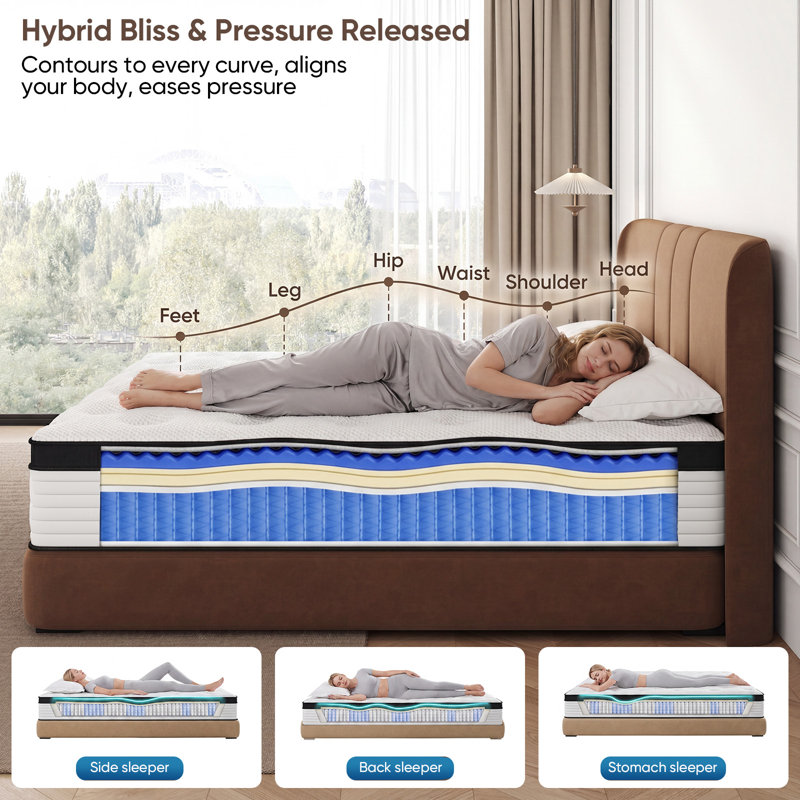 Matelas hybride simple moyen de 8 pouces, 8 pouces, Lit simple