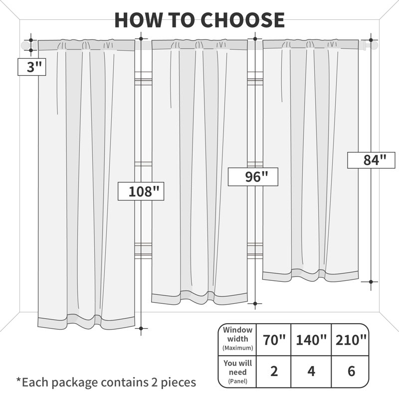 Wulfram Cotton Blend Textured Semi-Sheer Back Tab/Rod Pocket Curtain Pair, 52" W x 96" L, Black