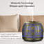 Plug-in Essential Oil Diffusers
