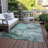 Alfonzo Washable Abstract Indoor / Outdoor Rug-687887583