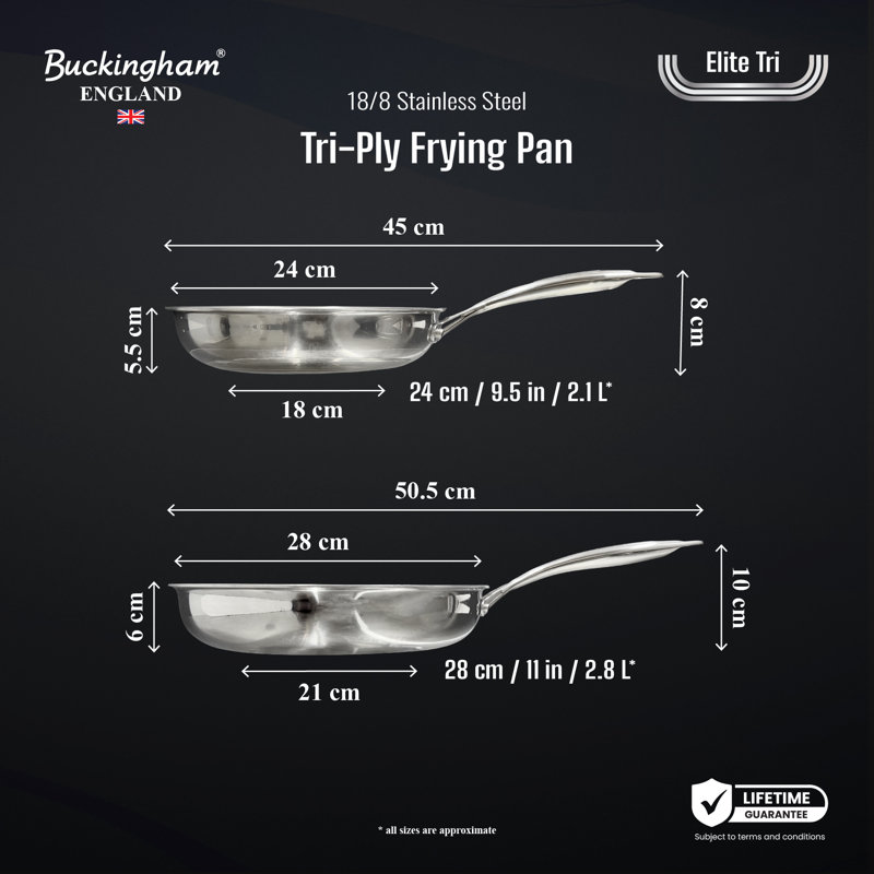 Stainless Steel Non-Stick Frying Pan