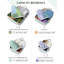 Cubes de compression, 4 pièces de rangement de sacs de voyage extensibles, cubes de voyage pour valise à main (saisons)