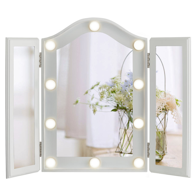 Miroir Ludowici, Blanc