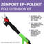 Polekit