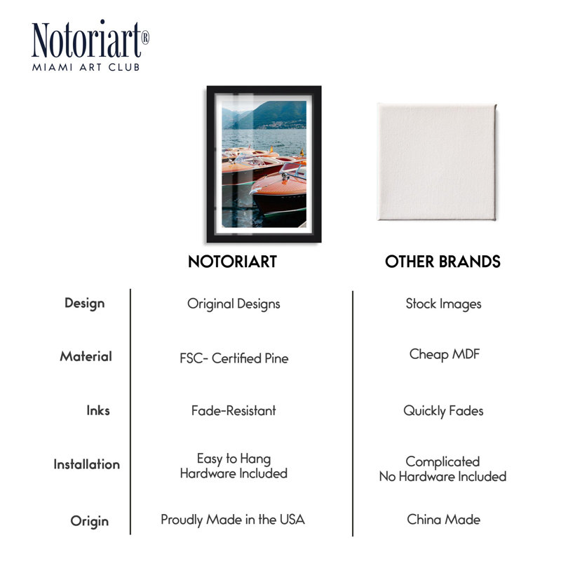 «Speed bateau Serenade Shadowbox Print» par Notoriart, H 55 po x l 37 po, Noir