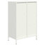 Annewil Accent Chest-1485401205