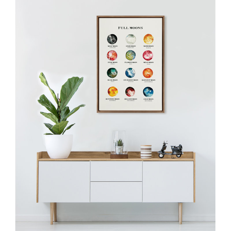 Full Moons Chart by The Whiskey Ginger Framed Canvas Wall Art Print, Gold Framed